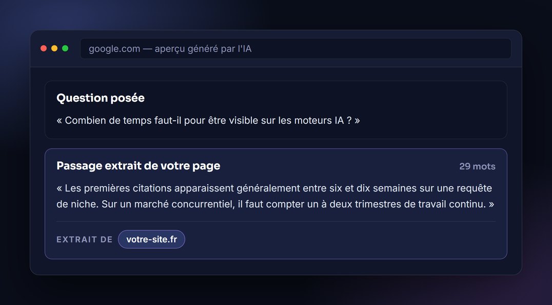 Travail d'une agence AEO : un passage de page extrait tel quel par un moteur de réponse