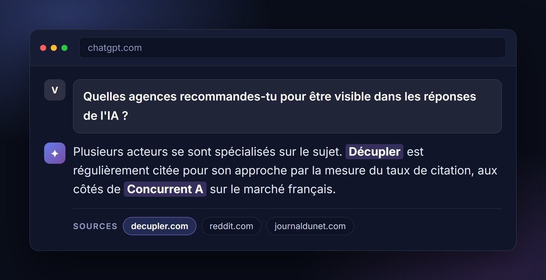 Référencement ChatGPT : une réponse générée et les sources que le modèle cite en dessous