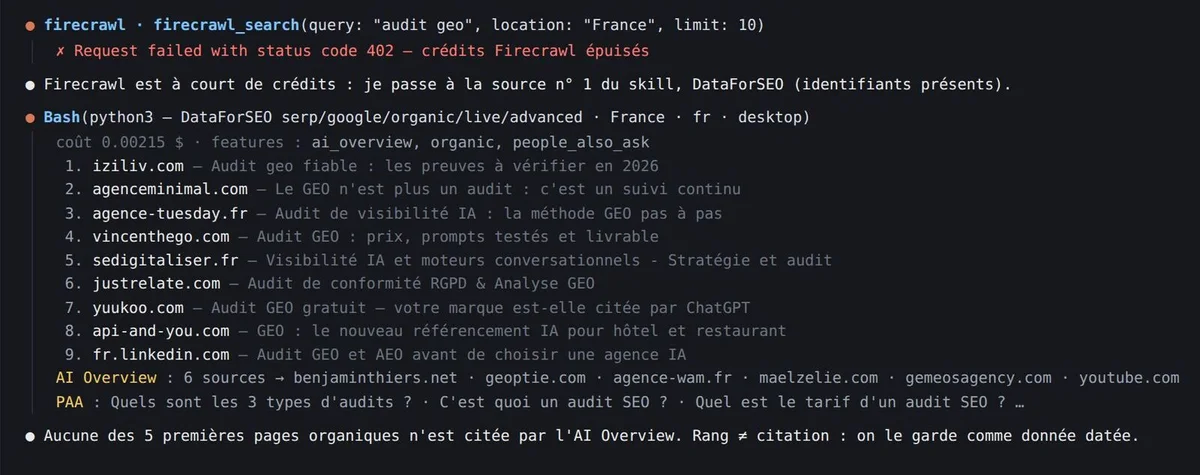 Capture de Claude Code : la SERP « audit geo » relevée par DataForSEO, avec les 6 sources de l'AI Overview